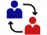 Emploi